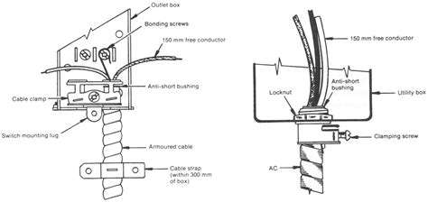 armoured cable metal junction box|armoured cable wiring diagram.